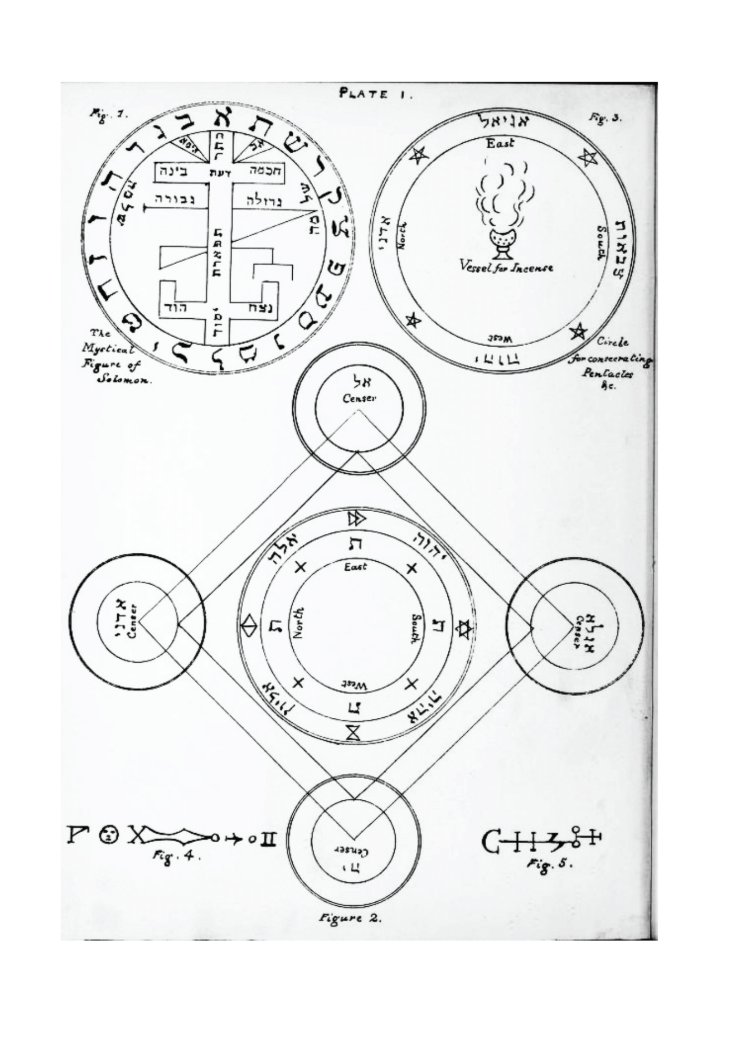 The Key of Solomon the King by S.L. MacGregor Mathers
