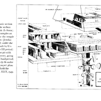 37 Lost Books on Ancient Mesopotamia
