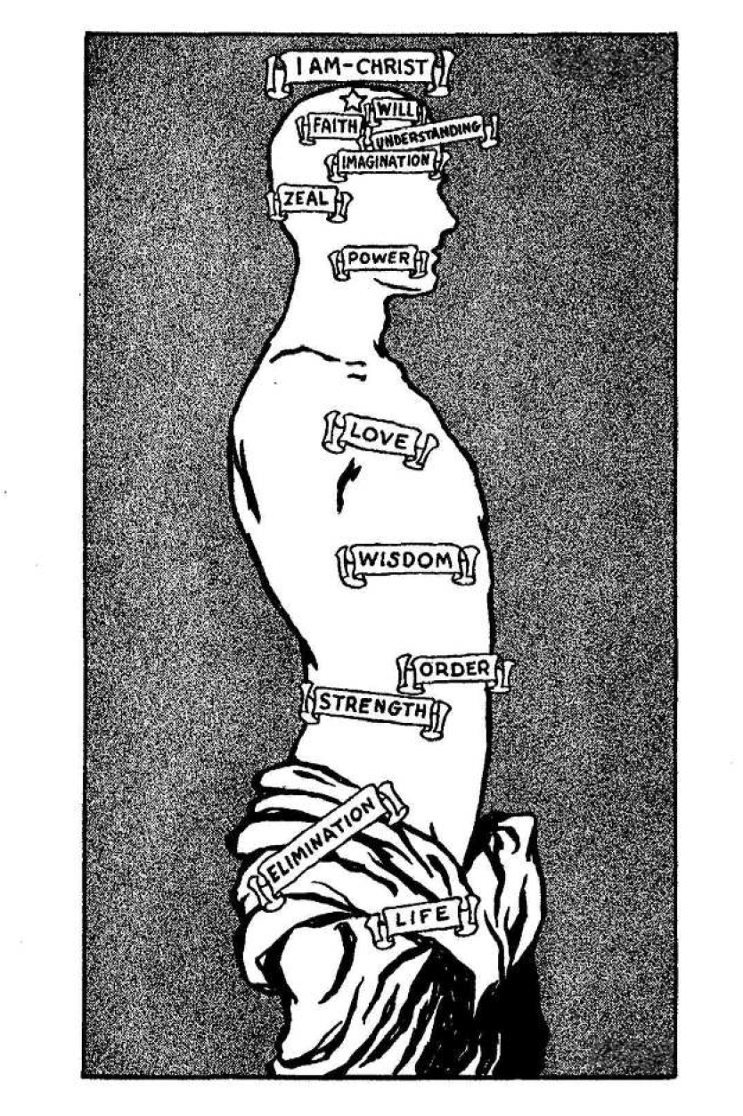 16 Seminal Books on Law of Attraction and Manifestation