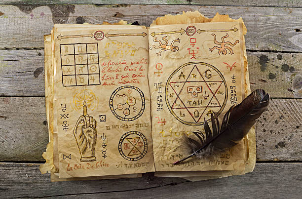 What is a Grimoire? A Look into the Concept of Grimoires
