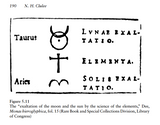 36 Books On Astrology, Zodiac and Horoscopes