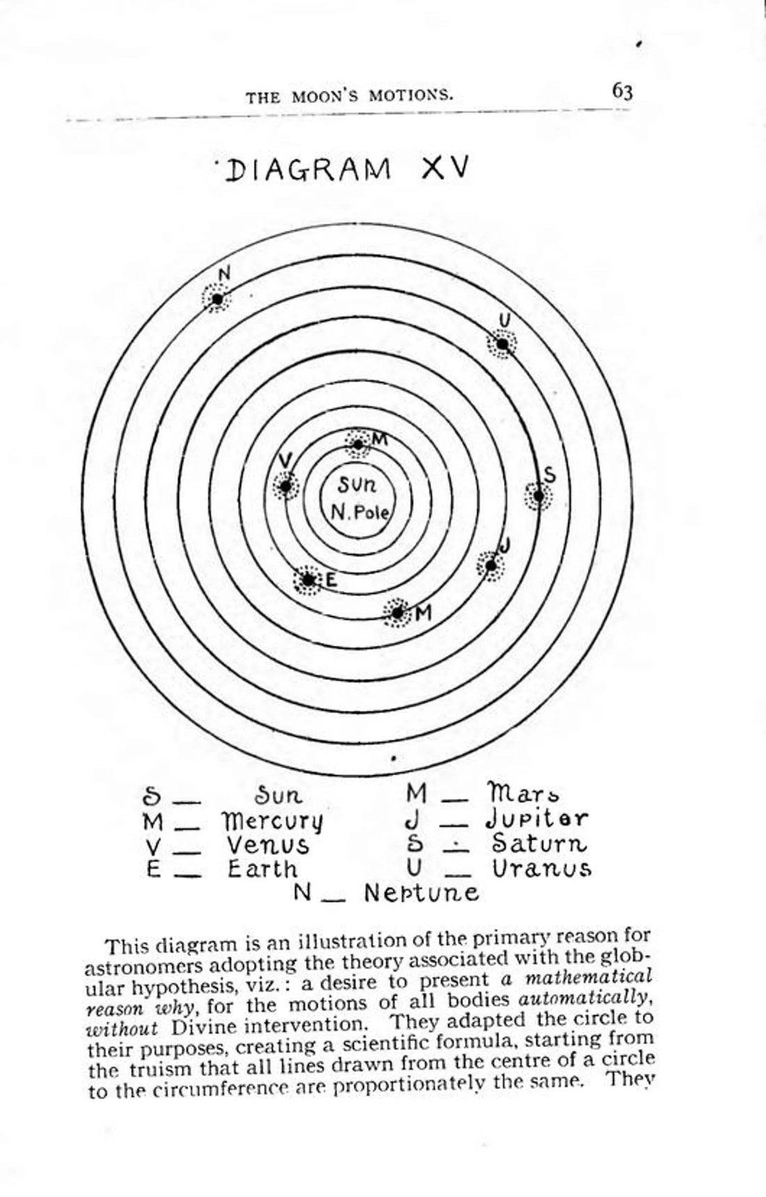 11 Forbidden Books That Prove The Earth Is Flat