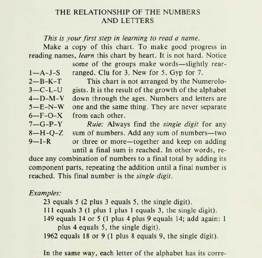 Numerology Books