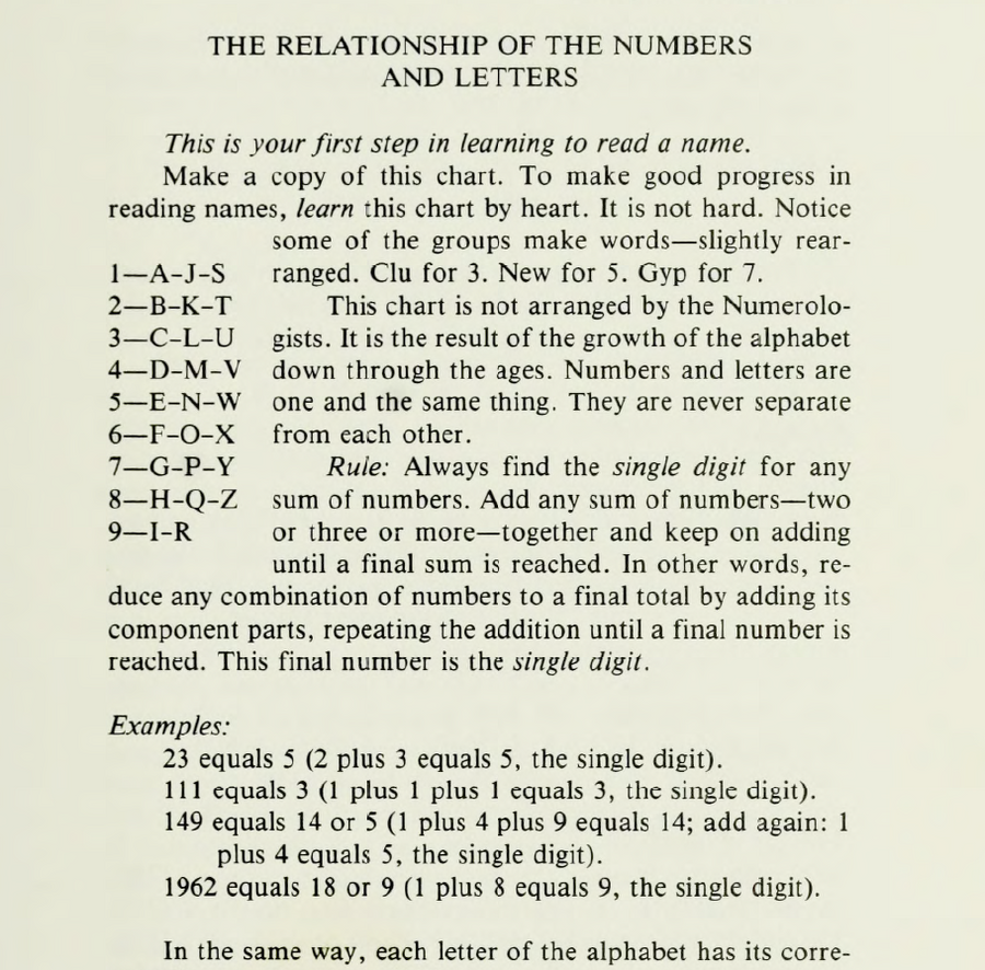 Numerology Books