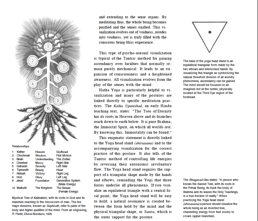 Rare Books on Sacred Sexuality, Sex Magick